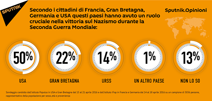 opinioni 