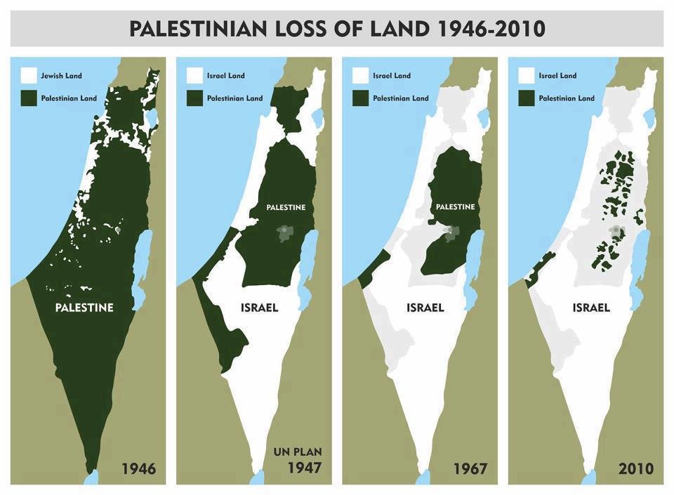 palestina perdita terra