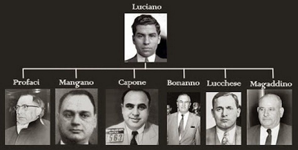 lucky luciano