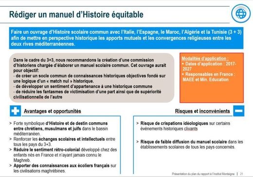 macron leak