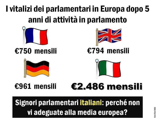 guadagno parlamentari europei