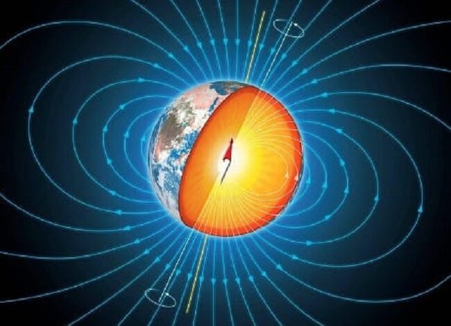 Nucleo Terra Magnetico