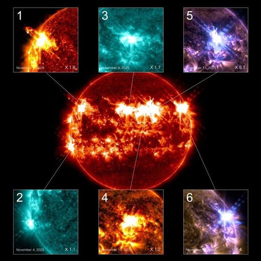 solar flares sun